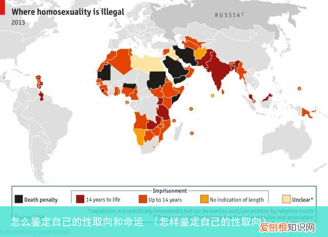 怎样鉴定自己的性取向 怎么鉴定自己的性取向和命运