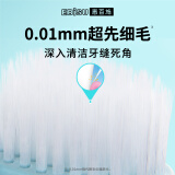 惠百施牙刷哪个型号最好用