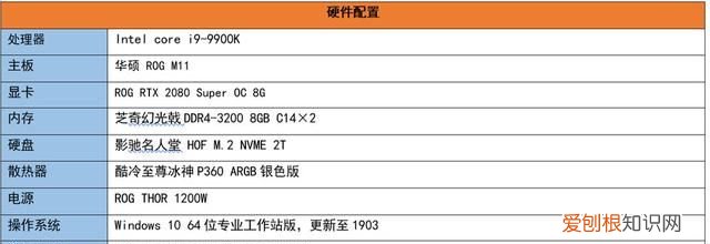 华硕rog rtx 2080 super 显卡