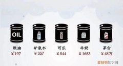 原油一桶价格 目前一桶原油价格