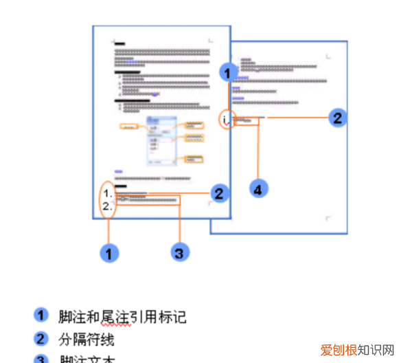 脚注怎么加，怎么在论文文档中添加脚注符号