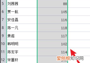 excel怎么让一列的内容一样