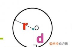 大漠孤烟直长河落日圆的鉴赏方法 大漠孤烟直长河落日圆的妙处