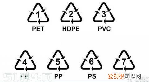 塑料2代表什么，塑料制品底部三角形标识内数字1、2代表什么意思