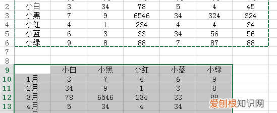 wps表格怎么把横向变纵向，excel表格横向纵向变换怎么用
