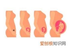 孕21周羊水多少正常 ，21周胎儿羊水深多少正常