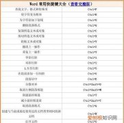 word文档查找内容快捷键，在word中查找的快捷键是哪个
