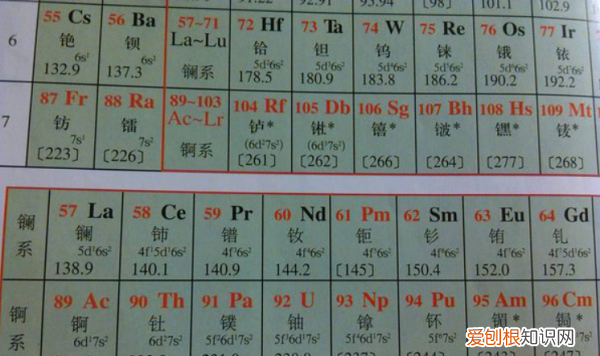 什么是相对原子质量