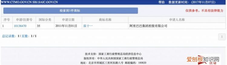 双十一最开始是哪年 ，双十一 哪年 开始？