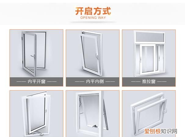 上悬窗开启70°怎么实现