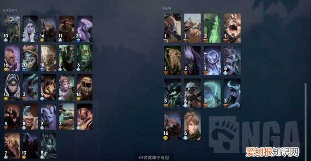 dota2老年人战队,dota2各位置打法