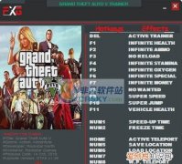 gta5怎么调出号码盘，gta5怎么设置常用联系人