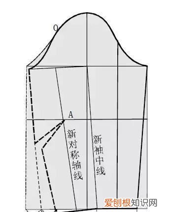 袖子的裁剪方法，一片插肩袖的裁剪方法