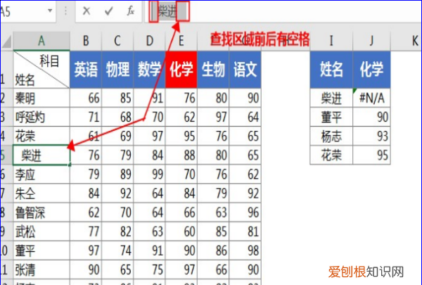 vlookup函数老是出错