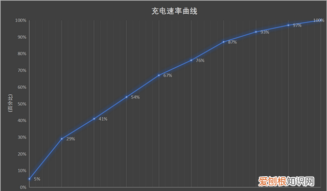 华为mate50e和mate50哪个更值得购买