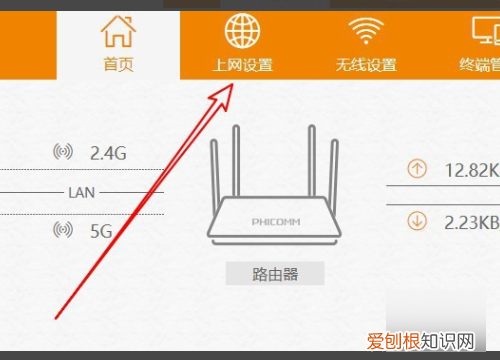 wan口状态全是0.0.0.0