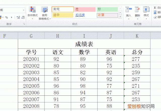 excel 表格条件格式的各种应用