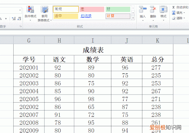 excel 表格条件格式的各种应用