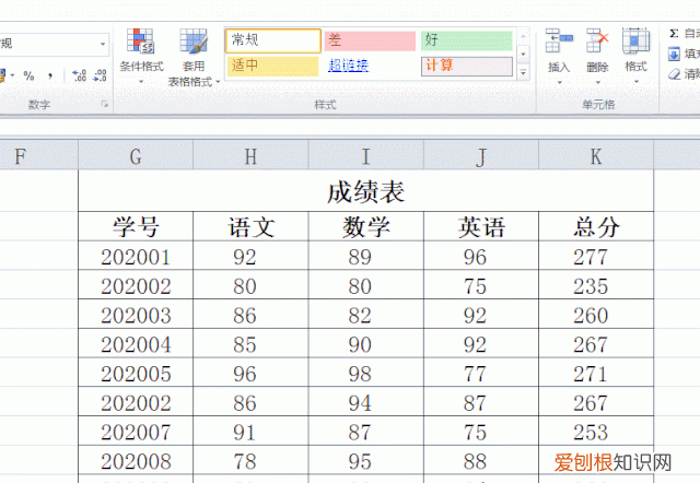 excel 表格条件格式的各种应用