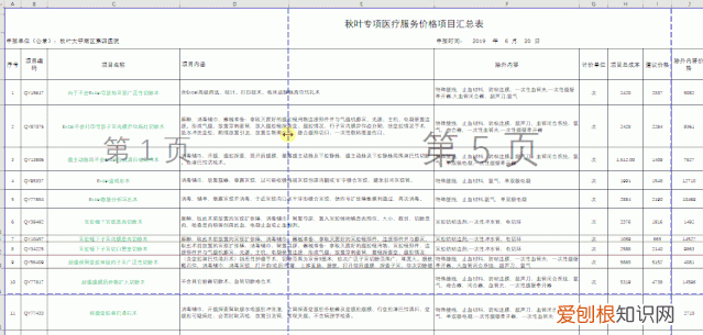 表格太宽怎么调整打印,wps表格打印太宽了怎么调整