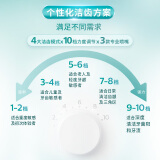 飞利浦HX3911/41最大水压清洁效果怎么用