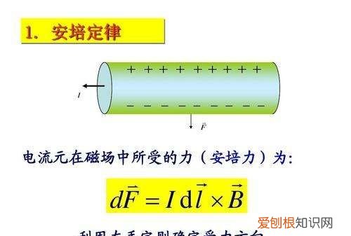 电流元是矢量，电流是矢量还是标量