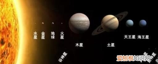 太阳系八大行星排列顺序及其大小