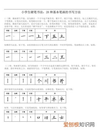 硬笔书法基本笔画有几个，硬笔书法28个基本笔画教程