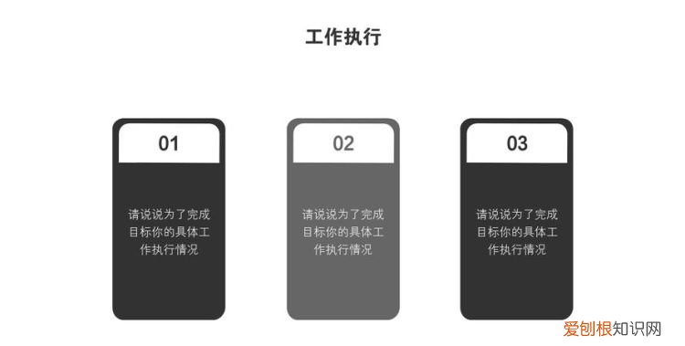 什么叫工作复盘，工作总结复盘是什么意思