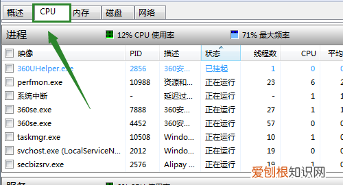 电脑桌面上的文件删不掉怎么办，为什么桌面上的文件删不掉没权限