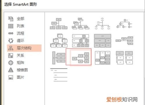 雪的思维导图怎么画的字，二年级雪孩子思维导图怎么做