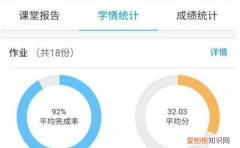 学习通怎么快进，学习通app可以快进