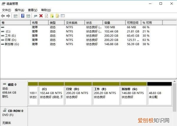 win0只有c盘怎么分区