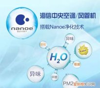 空调nanoe是什么意思，松下空调nanoe怎么开启