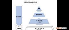 什么是发展战略，企业发展战略是什么