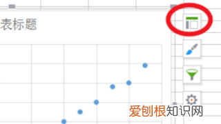 excel散点图怎样显示公式