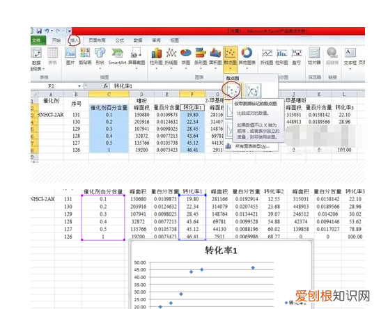 excel散点图怎样显示公式