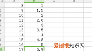 excel散点图怎样显示公式