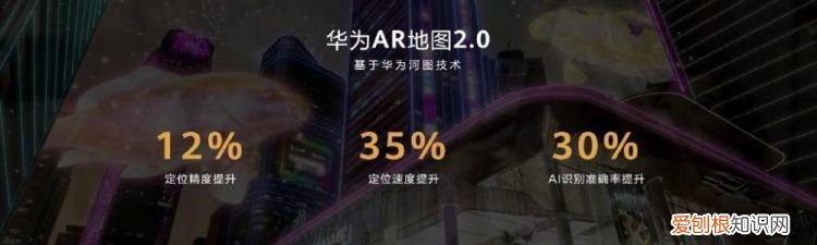 华为ar是什么意思，华为手机ar测距仪怎么用