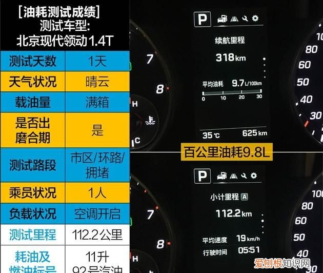 领动和朗逸哪个性价比高 ,领动好还是朗逸好??