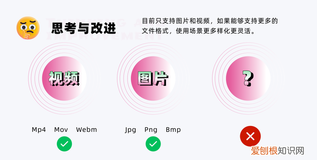 非实时与实时信息交流方式