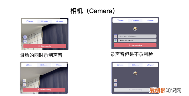非实时与实时信息交流方式