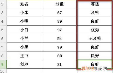 excel成绩等级怎么做