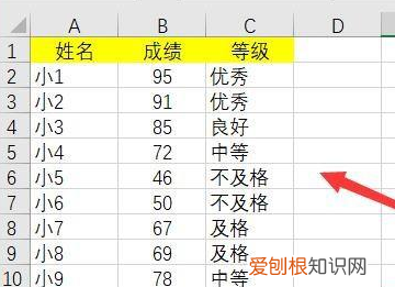 excel成绩等级怎么做