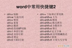 word搜索关键字快捷键