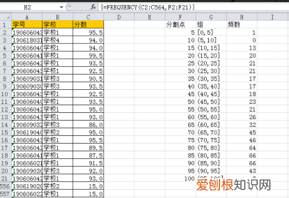 excel怎么制作频数表，怎么做excel频数分布表