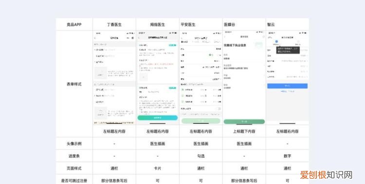 如何制作软件app平台，如何自己制作手机APP