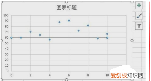 如何把excel分页打印，excel文档分页线怎么调整