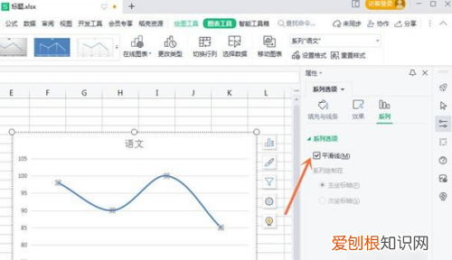 excel怎么画曲线图，如何用excel制作曲线图表