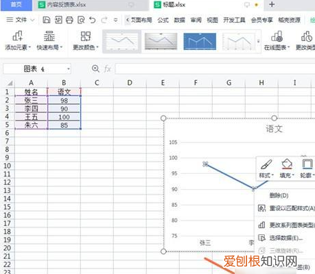 excel怎么画曲线图，如何用excel制作曲线图表